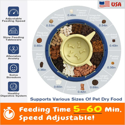 Anti-Gulp Rotating Dog Feeder