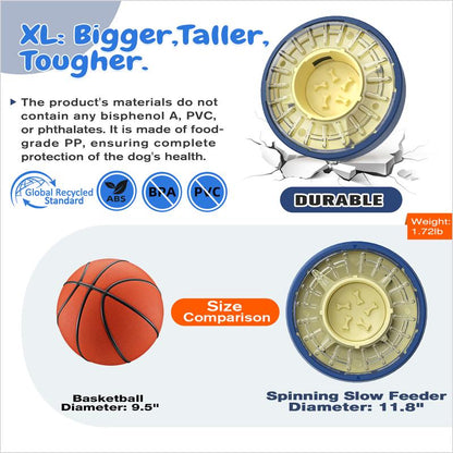 Anti-Gulp Rotating Dog Feeder